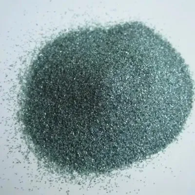 Silicon Carbide (SiC) Silicon Carbide (SiC)